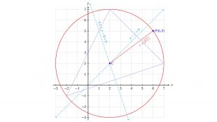 Geometría analíica