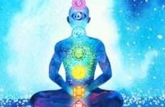 Chakra overzicht