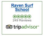 picture of reviews numbers