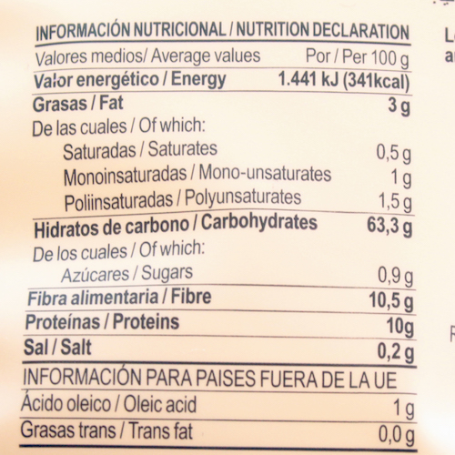 las-claves-para-interpretar-las-etiquetas-nutricionales